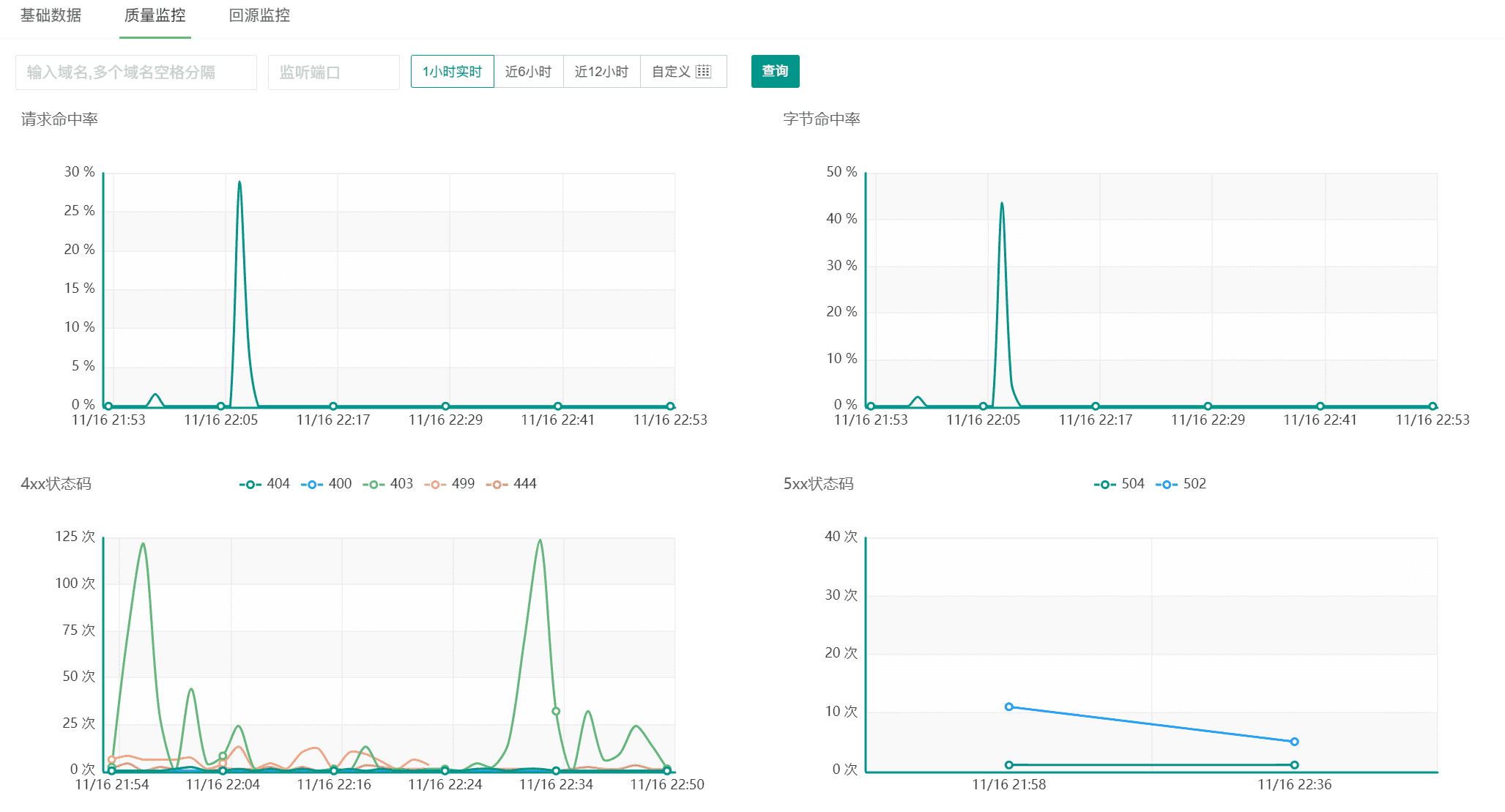 图片[3]-蓝易云SCDN — 强大的高防CDN，为你的网站提供全方位防护！-我爱七玩