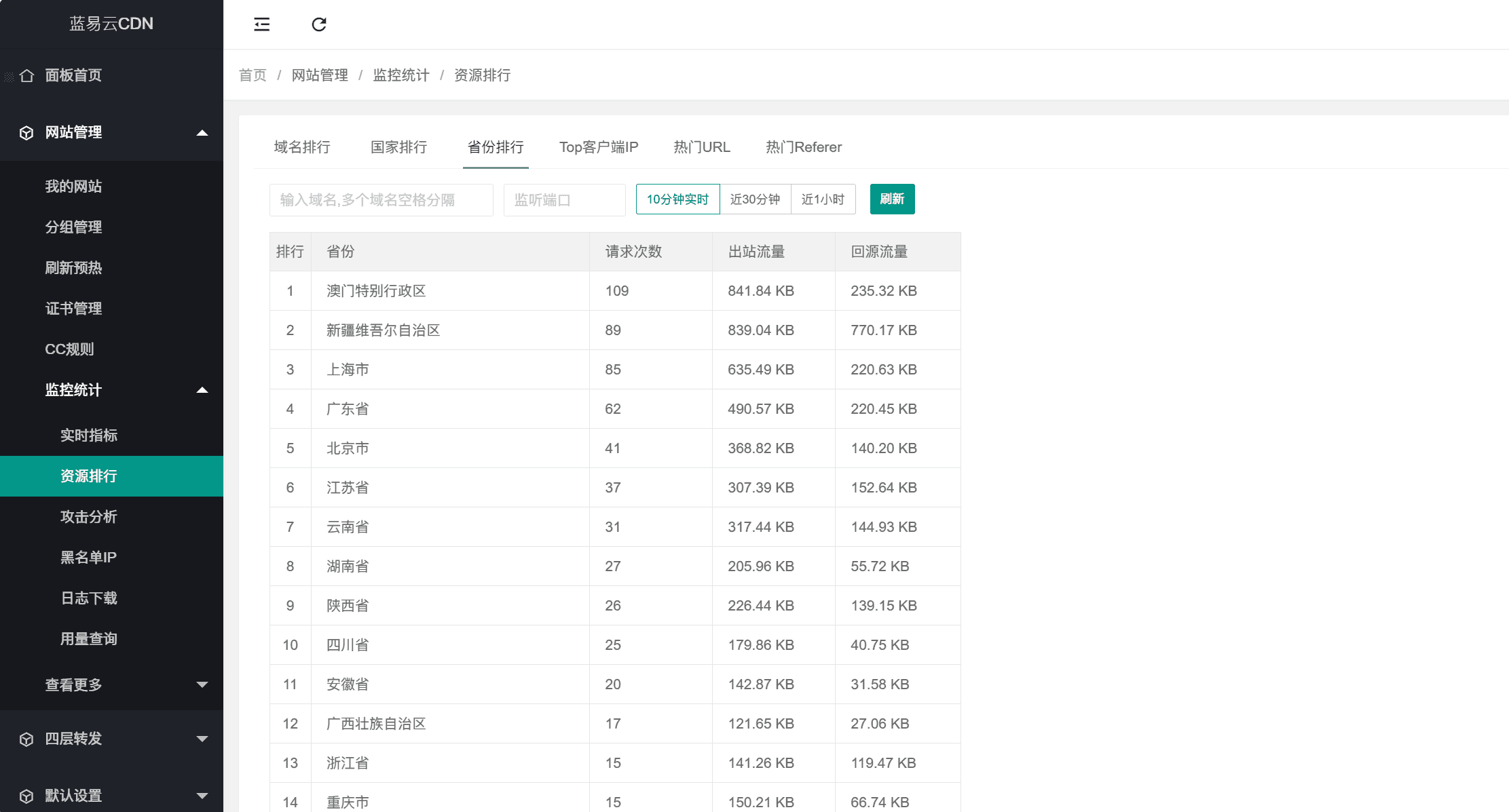 图片[5]-蓝易云SCDN — 强大的高防CDN，为你的网站提供全方位防护！-我爱七玩