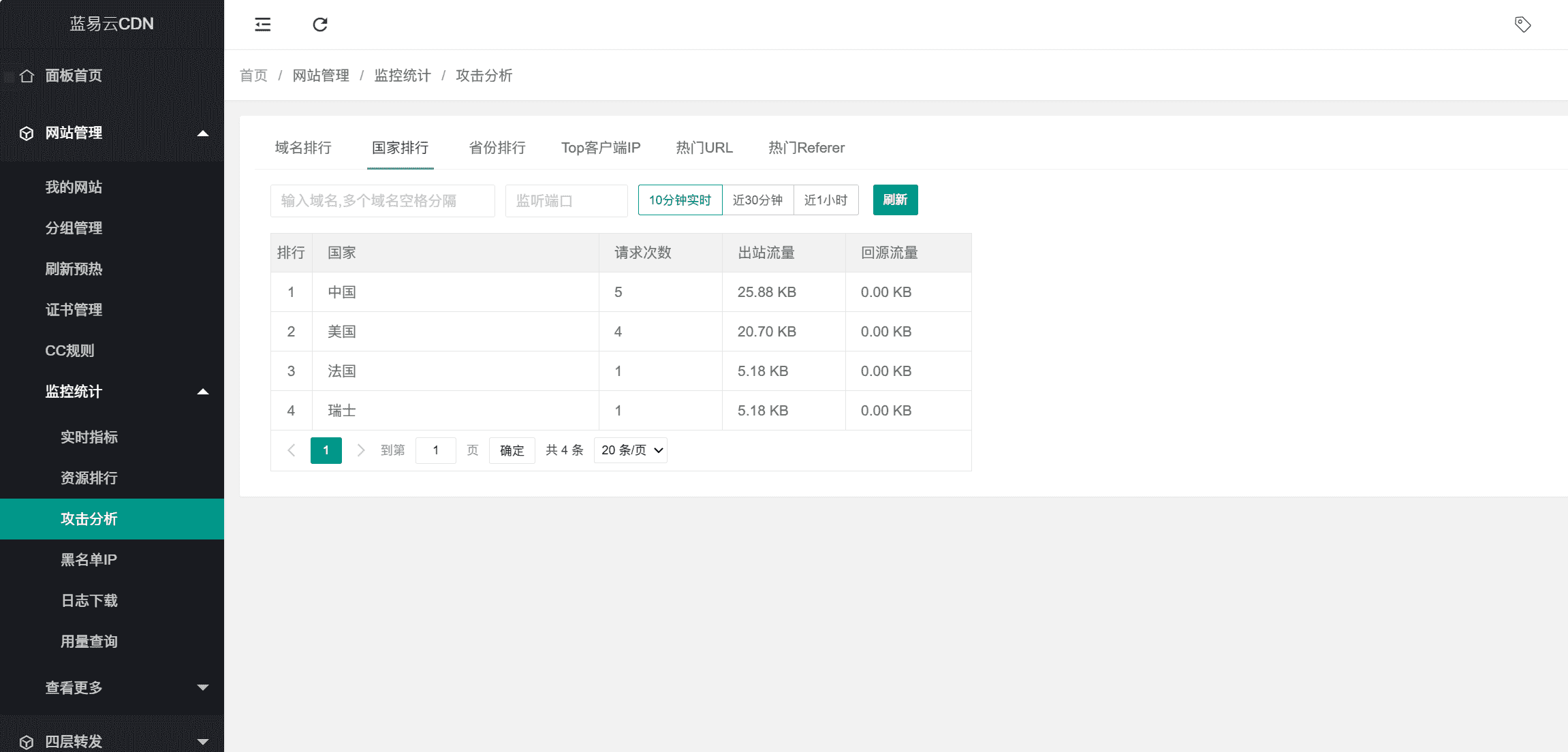 图片[6]-蓝易云SCDN — 强大的高防CDN，为你的网站提供全方位防护！-我爱七玩